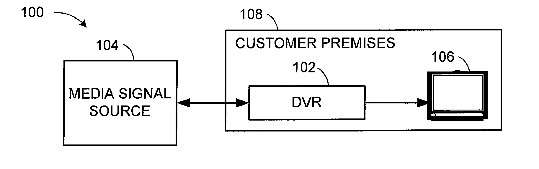 Digital media device having media content transfer capability