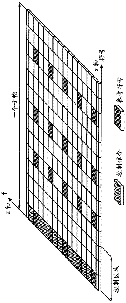 Network node, user equipment and method thereof