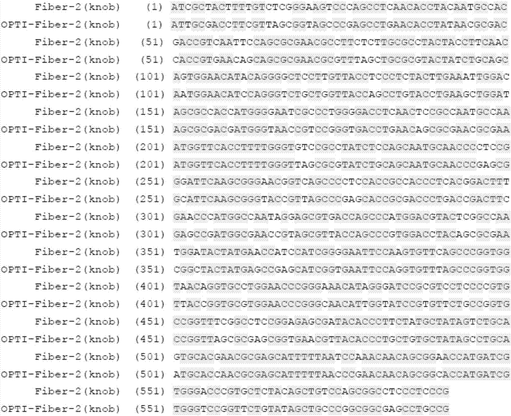 Group I type 4 avian adenovirus subunit protein as well as preparation method and application thereof