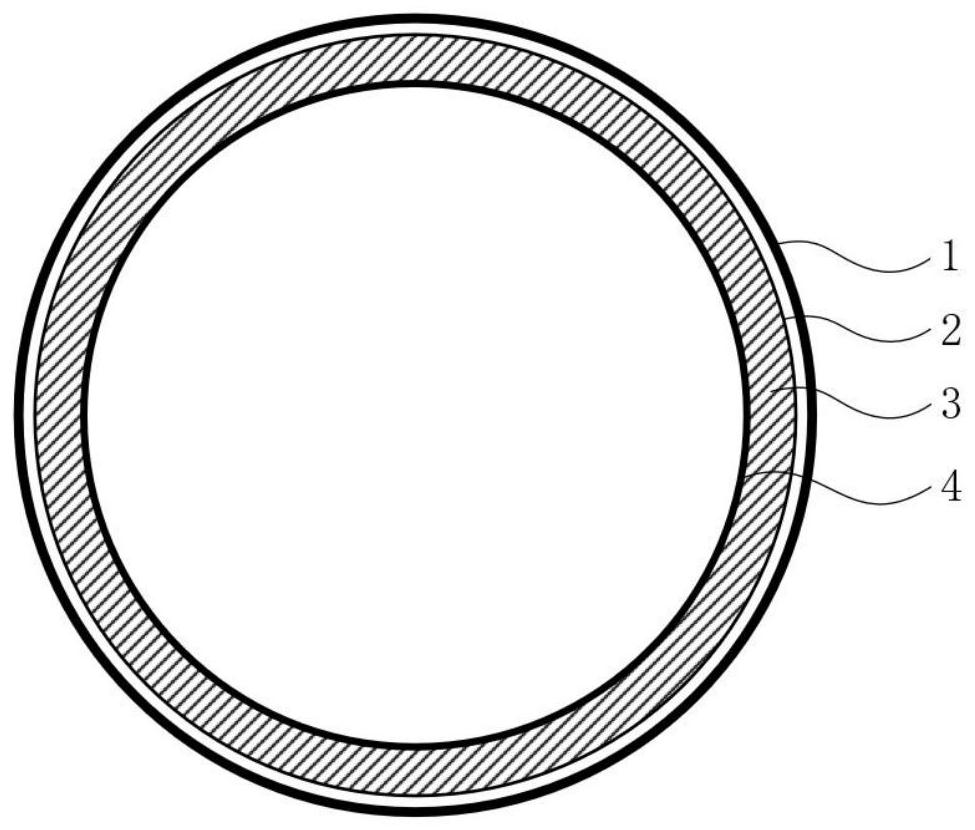 Ultraviolet curing pipeline repair lining hose and winding type production process thereof