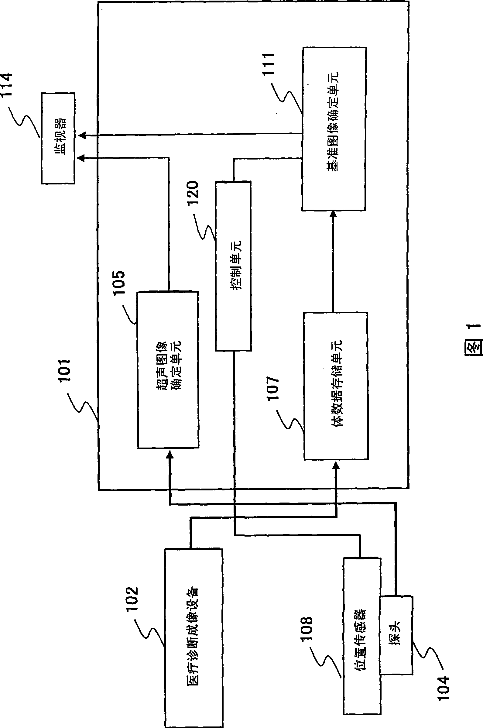 Ultrasound diagnostic device