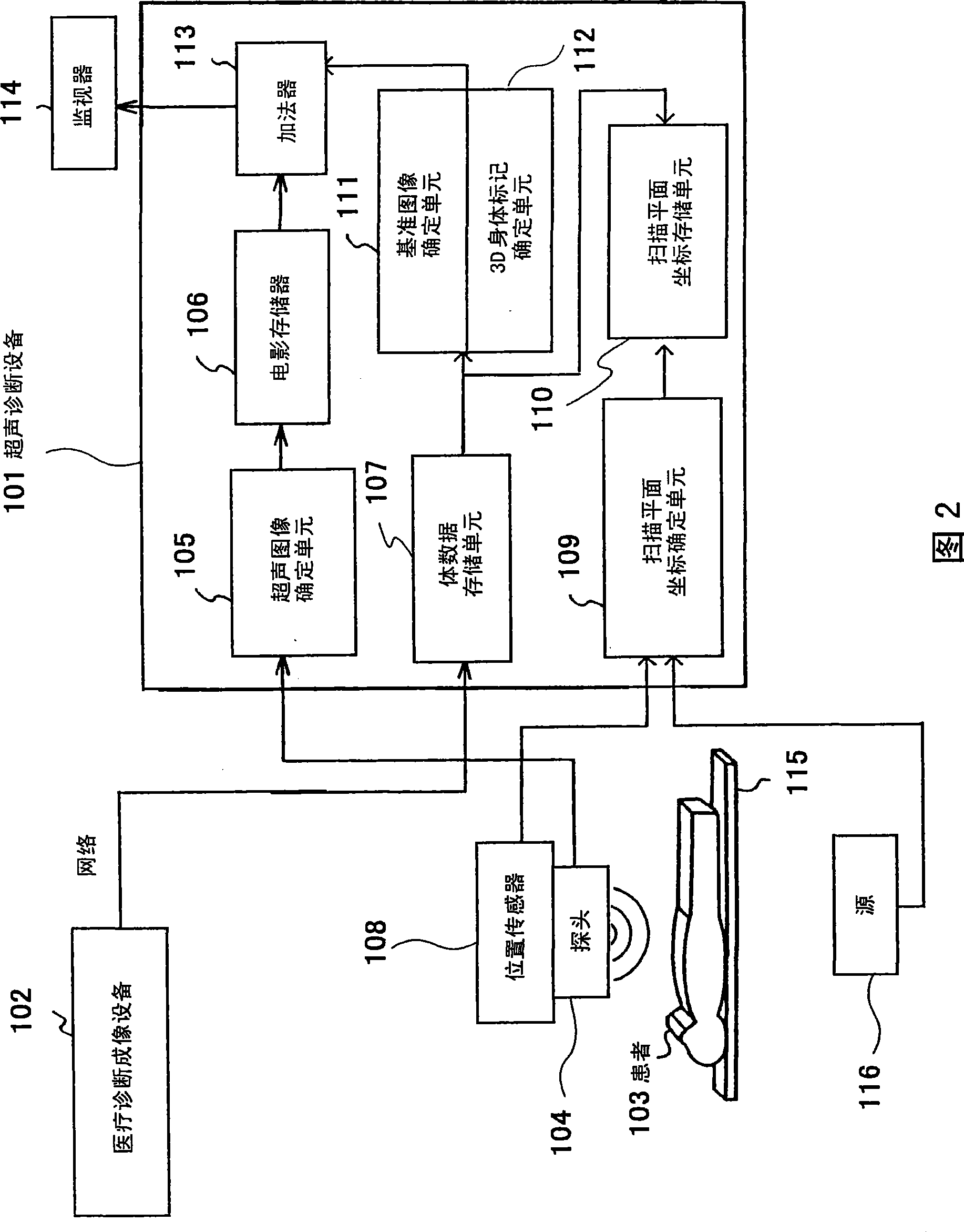 Ultrasound diagnostic device