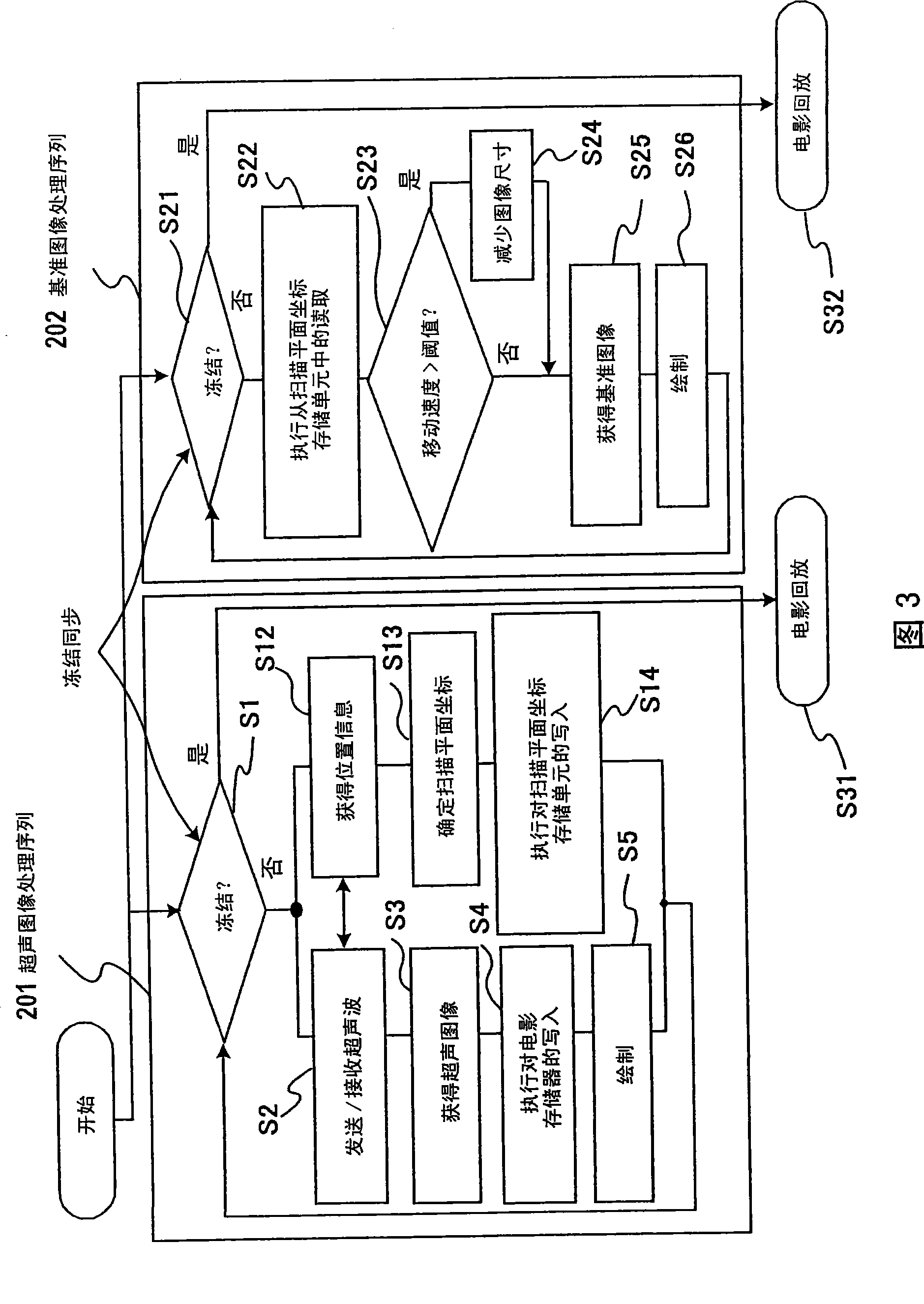 Ultrasound diagnostic device