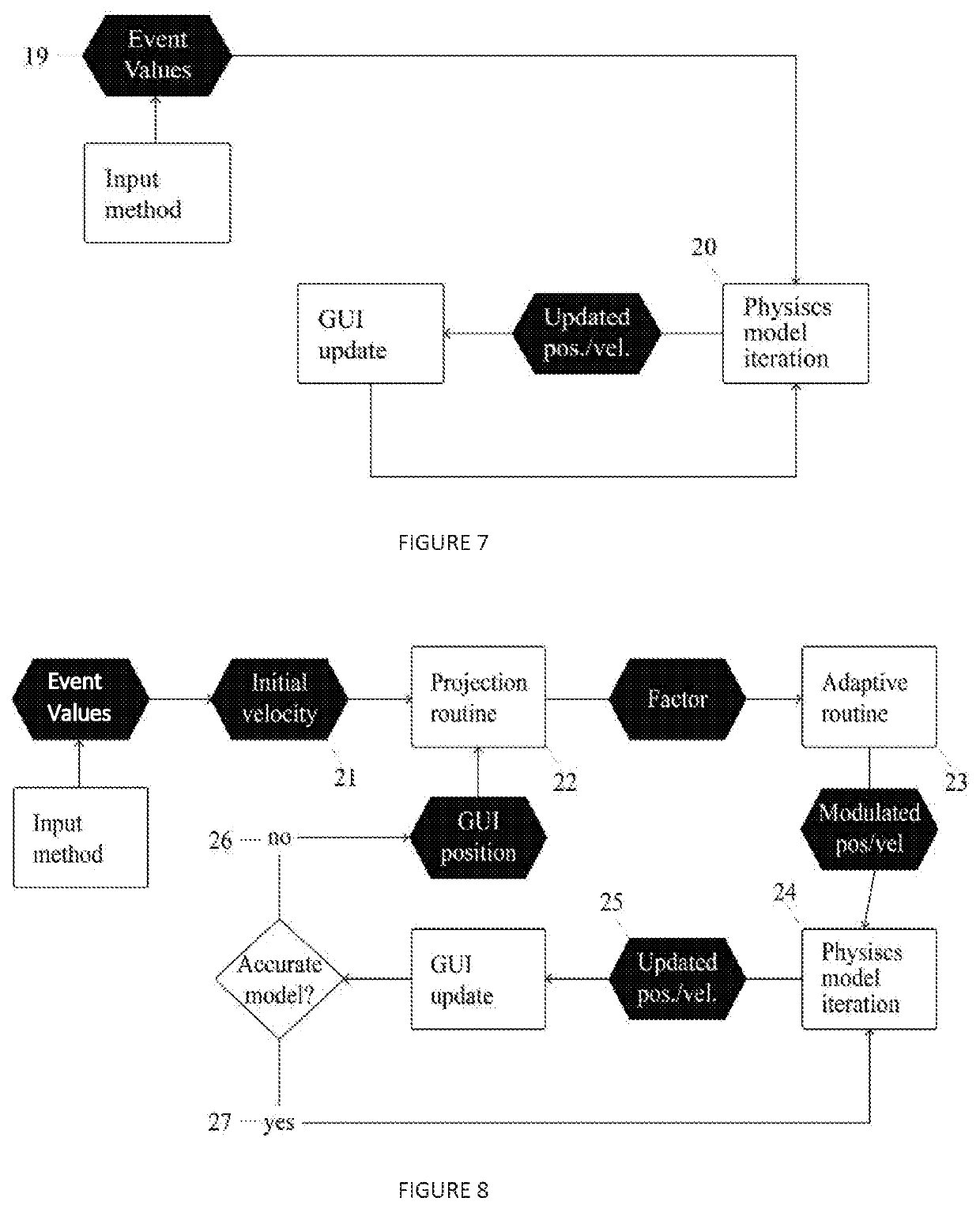 Method for controlling animation's process running on electronic devices