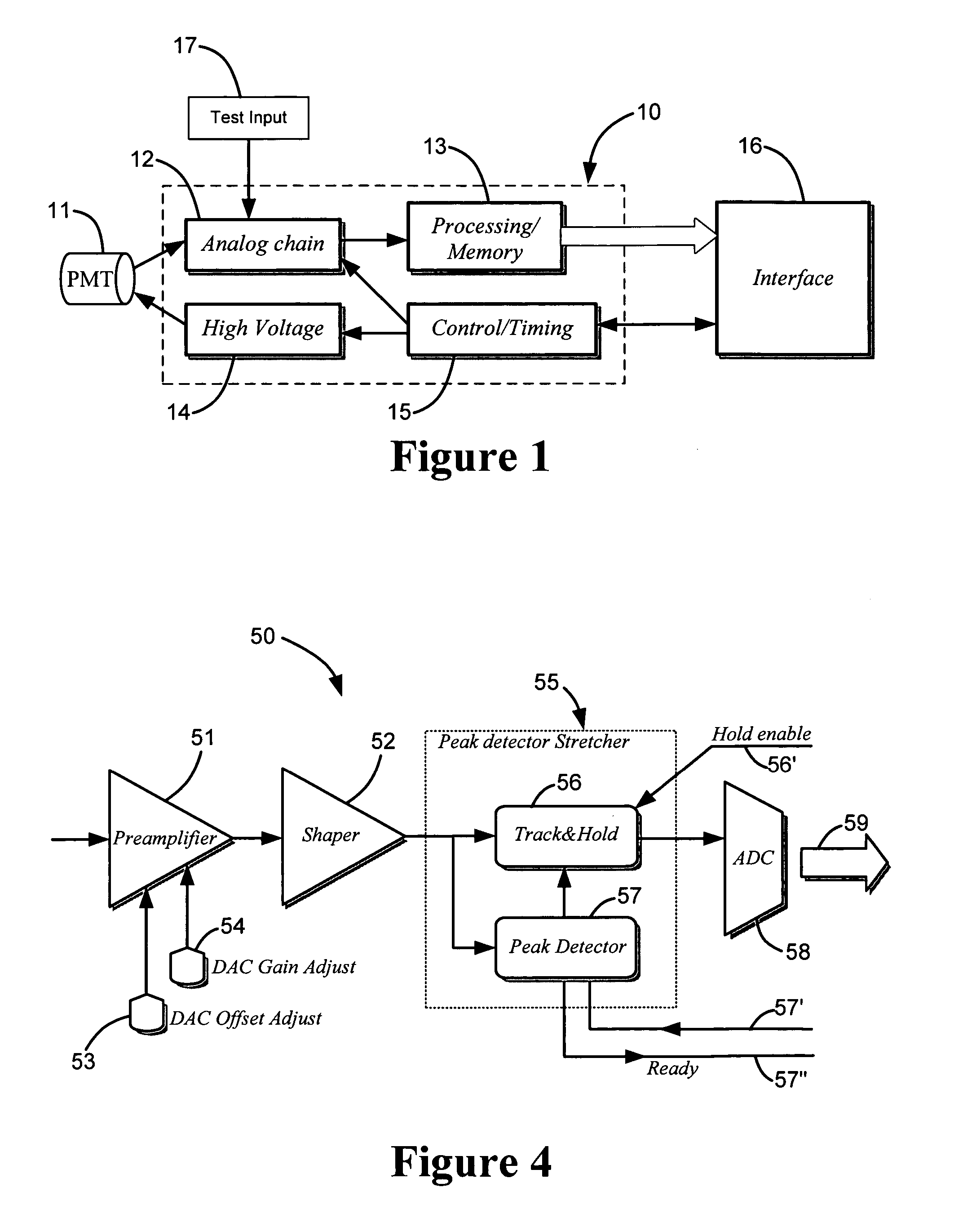 List mode multichannel analyzer