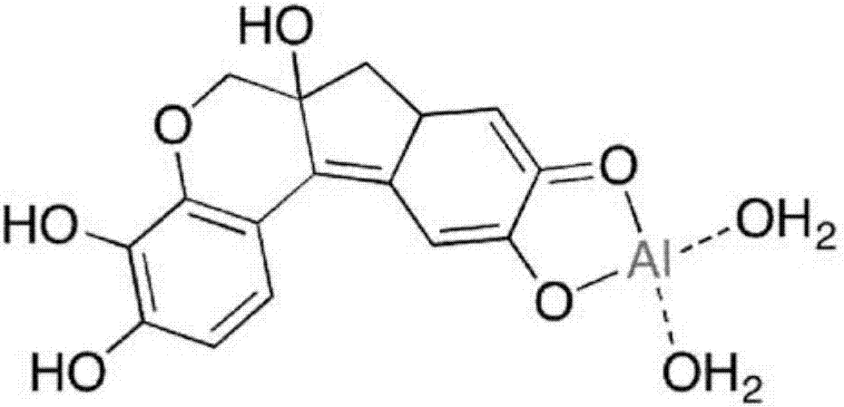 Hematoxylin solution comprising chloride and sulphate, and methods of preparation and use