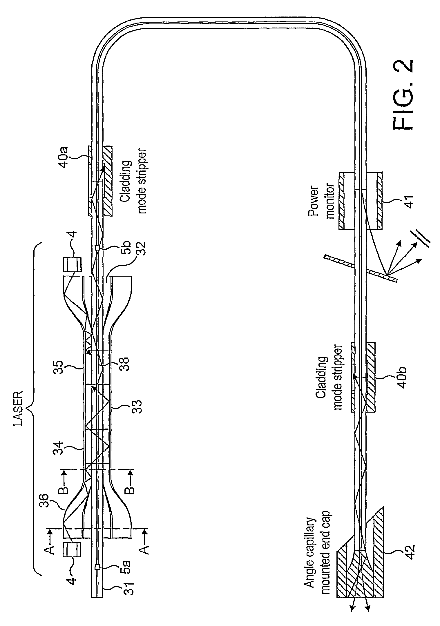 Fibre laser system