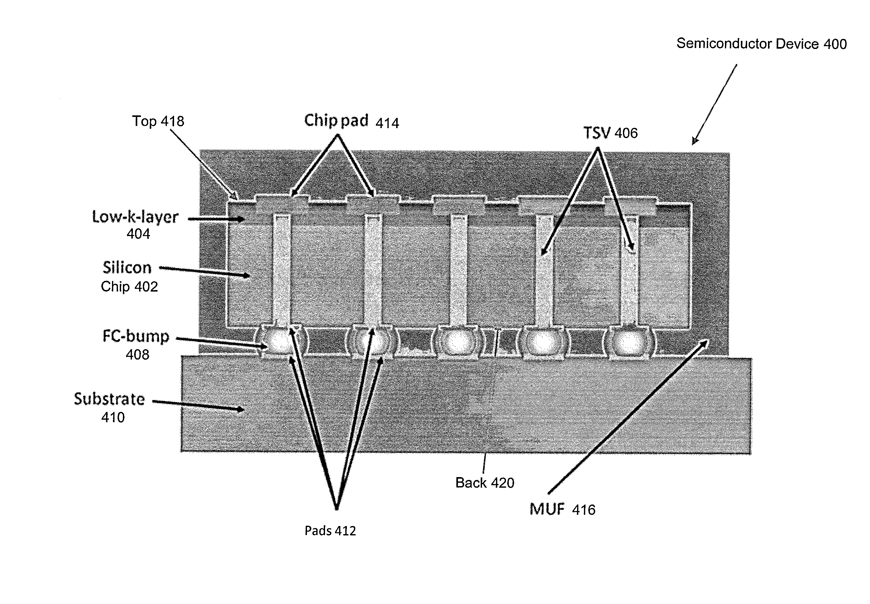 Semiconductor device with chip having low-k-layers