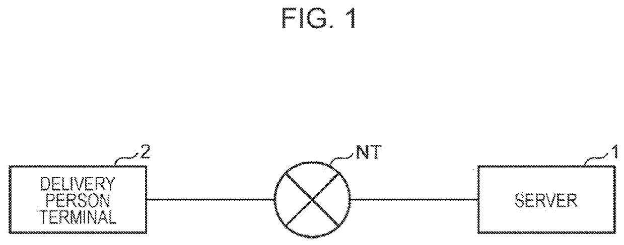 Information providing method and information providing system