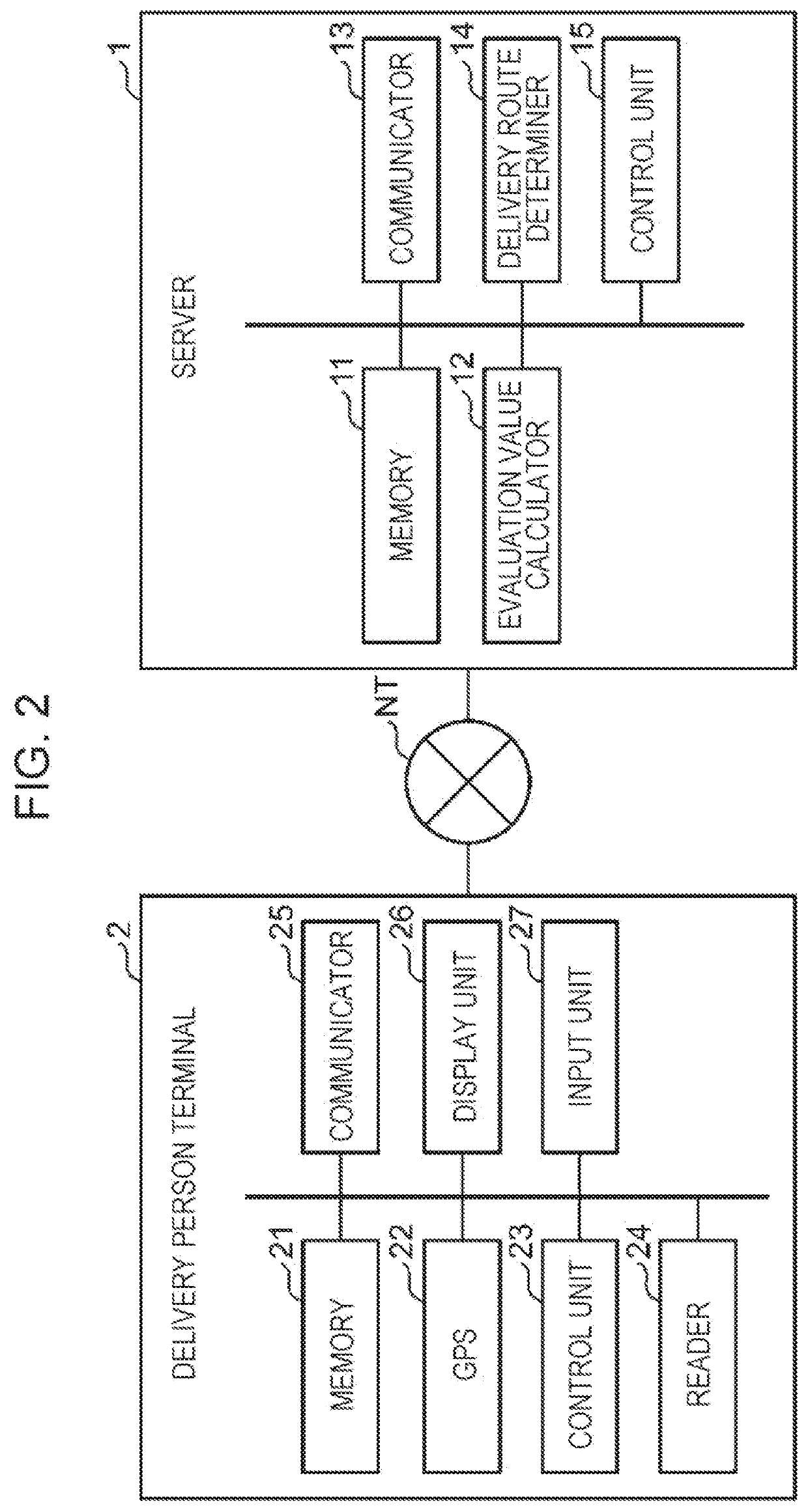 Information providing method and information providing system