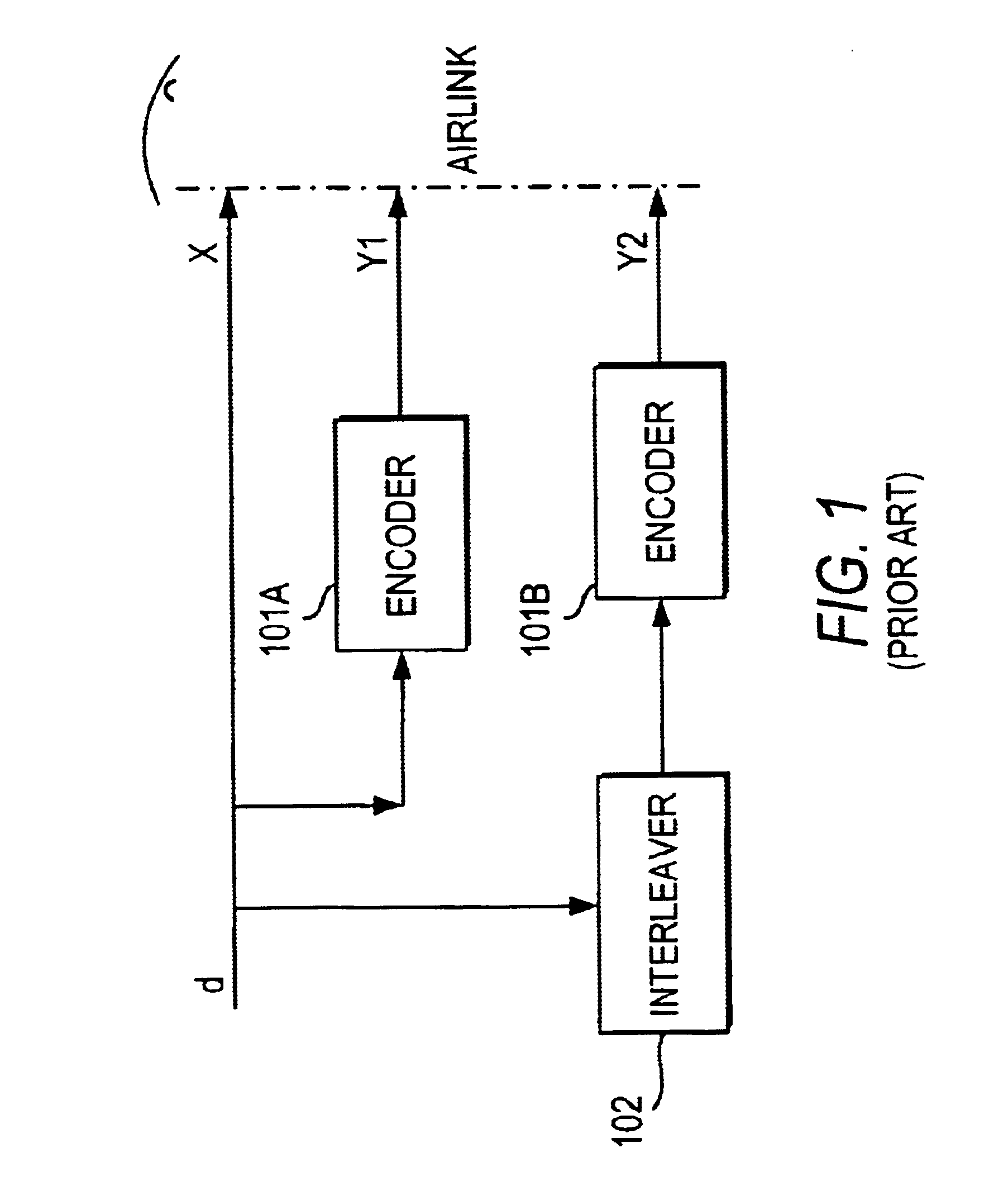 Scaled-feedback turbo decoder