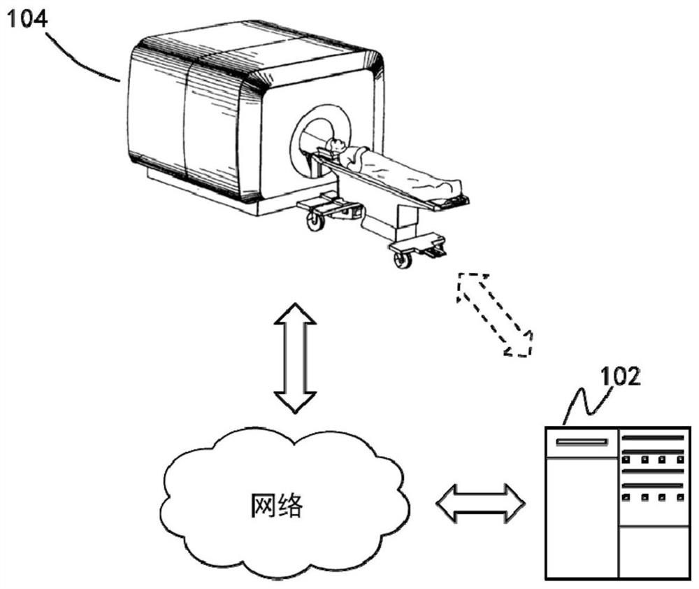 Magnetic resonance imaging method, device, computer equipment and storage medium