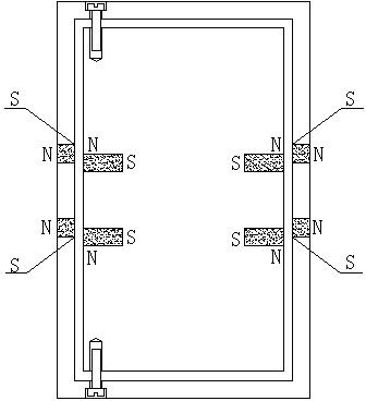 Two-way automatic reset gate