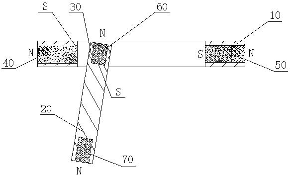 Two-way automatic reset gate