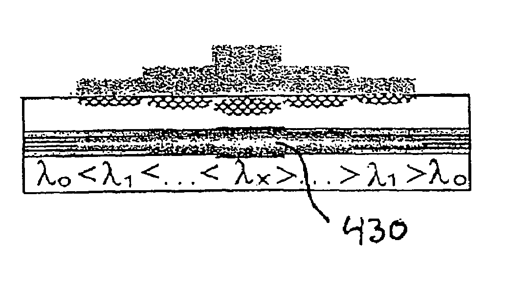 Optical broadband emitters and methods of making the same