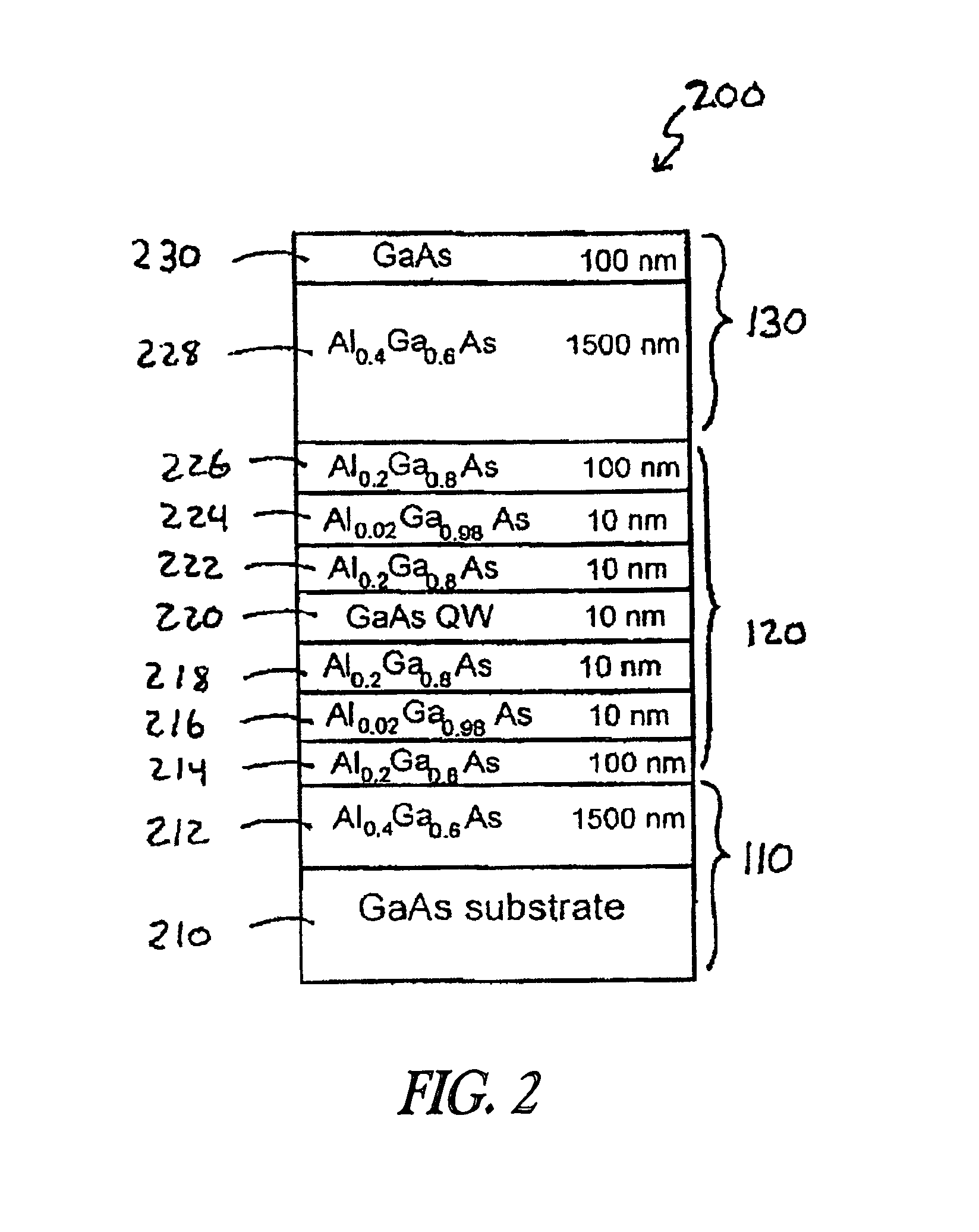 Optical broadband emitters and methods of making the same