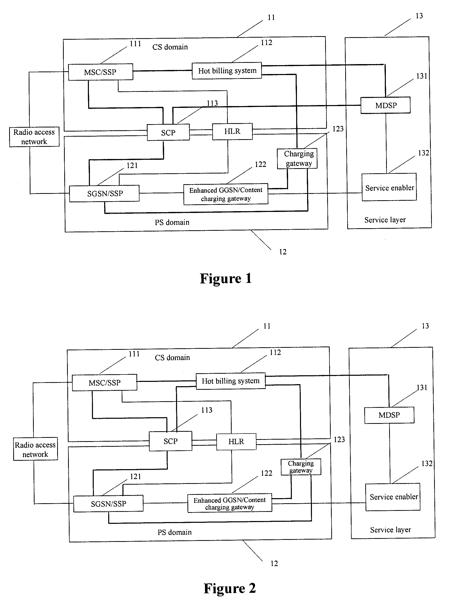 Charging system and charging method