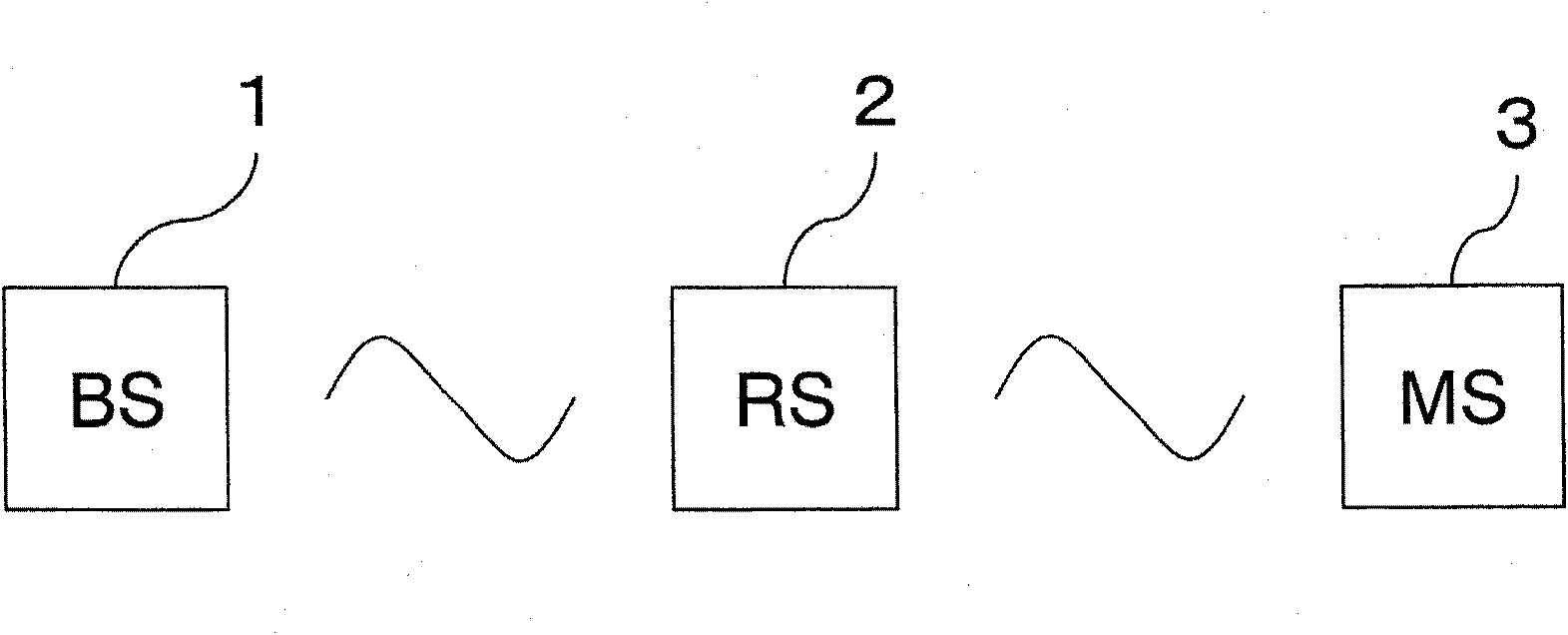 Radio relay communication method, radio relay station, and radio communication system