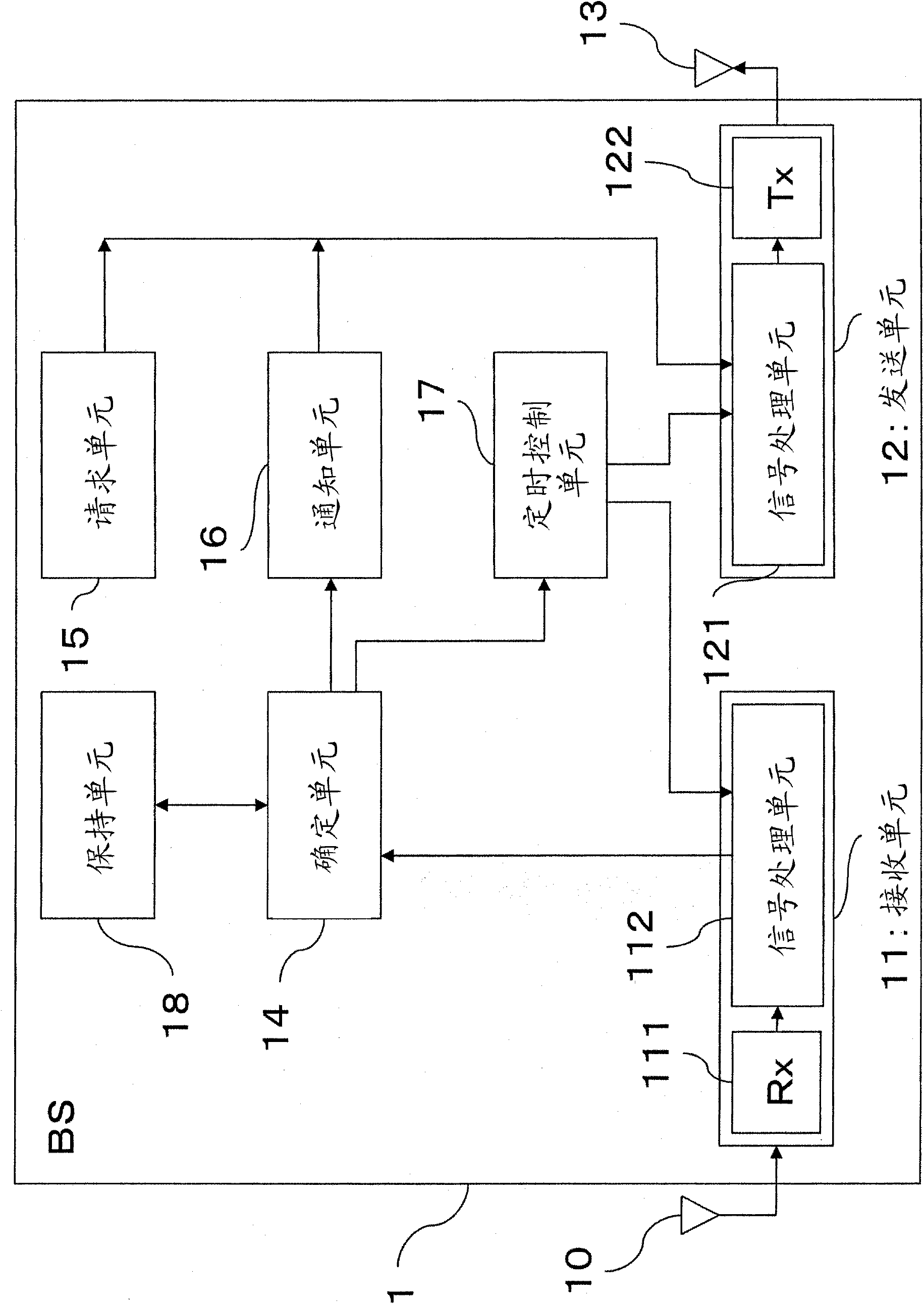 Radio relay communication method, radio relay station, and radio communication system