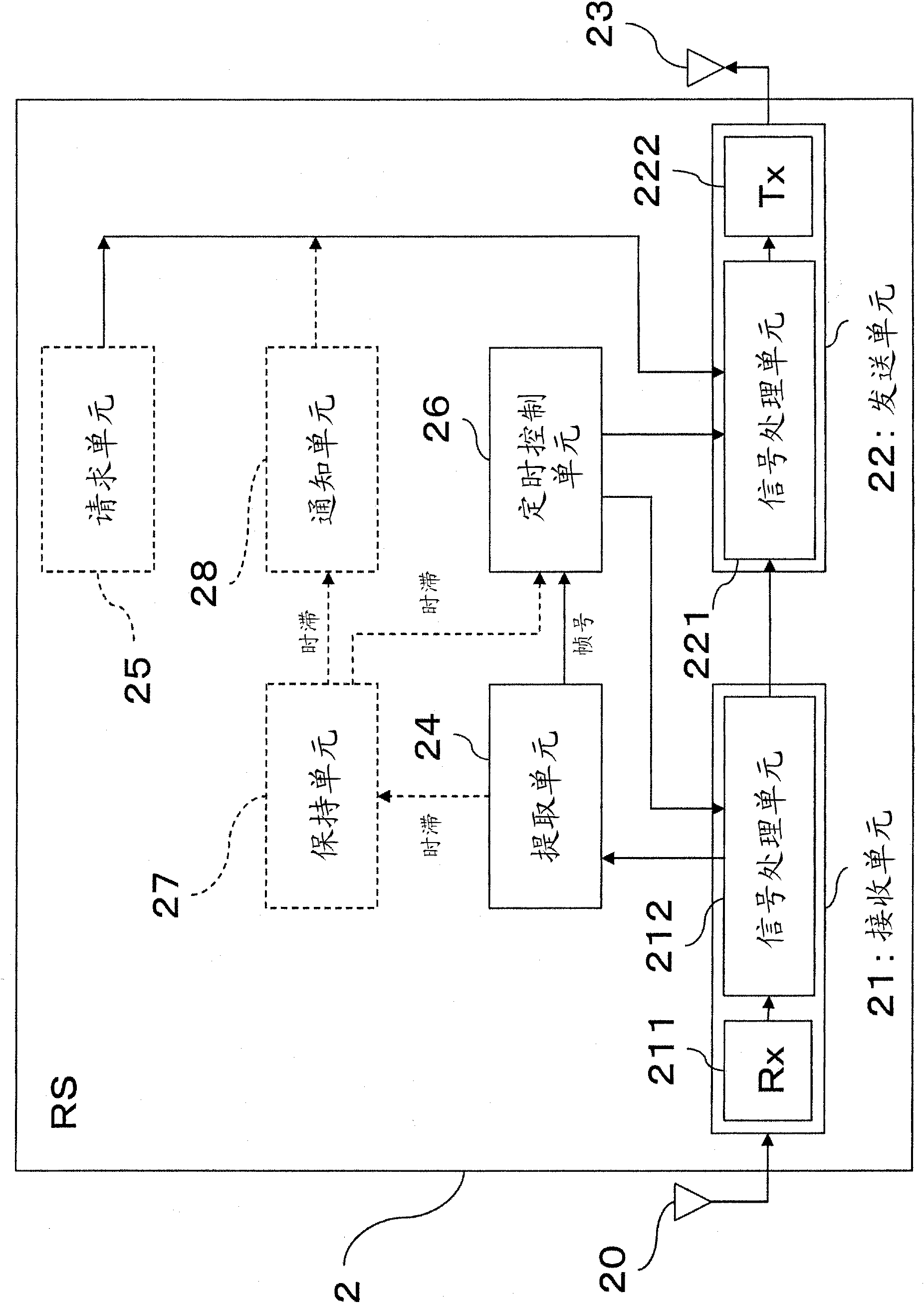 Radio relay communication method, radio relay station, and radio communication system