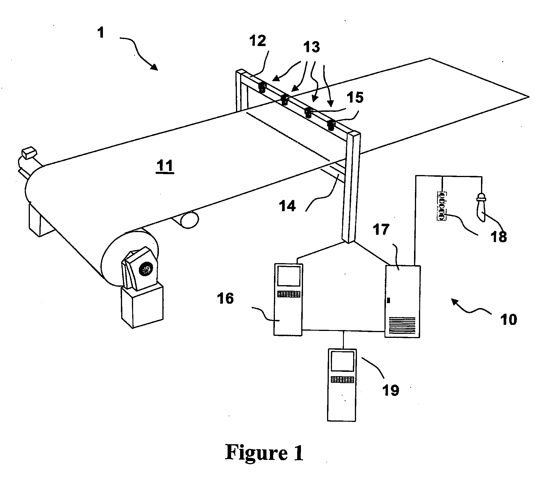 Method and Product for Detecting Abnormalities