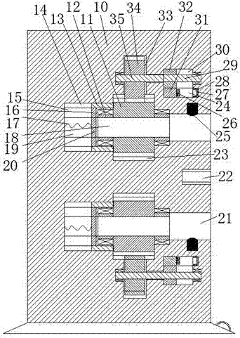 Dust collector equipment