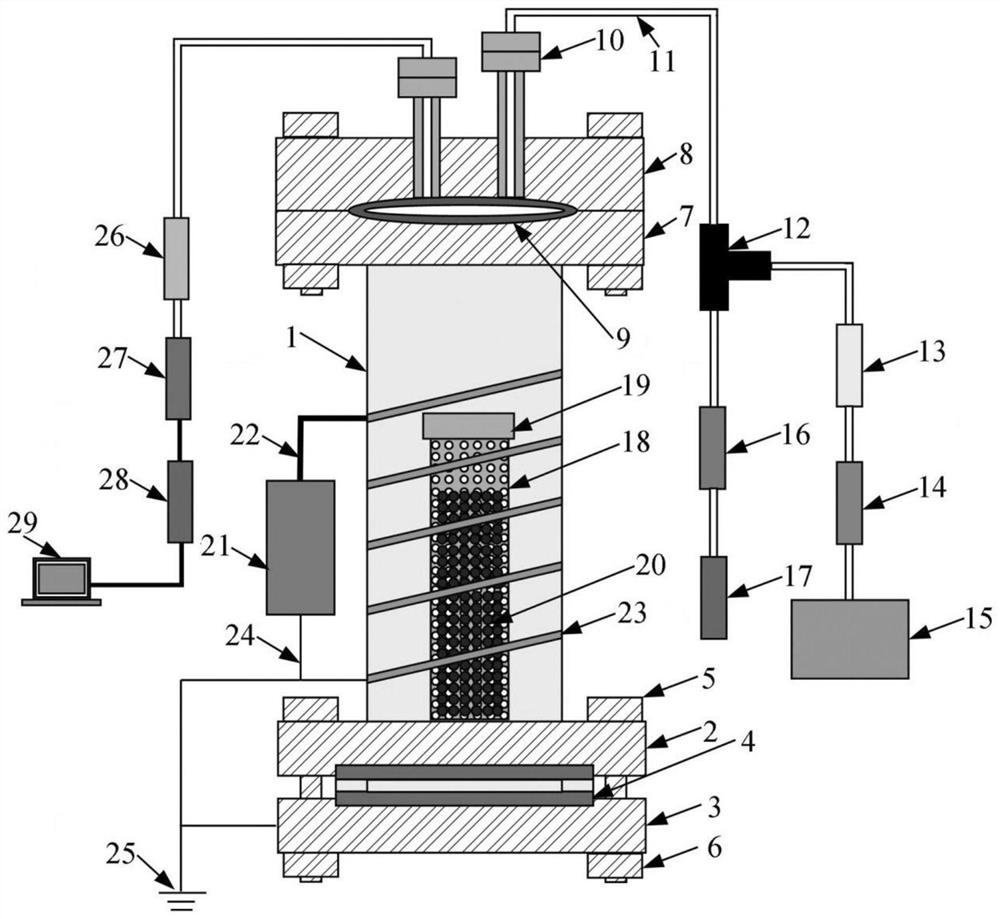 Device for Activating Bulk Getters and Enhancing Adsorption Rates with Radiofrequency Discharge Plasma