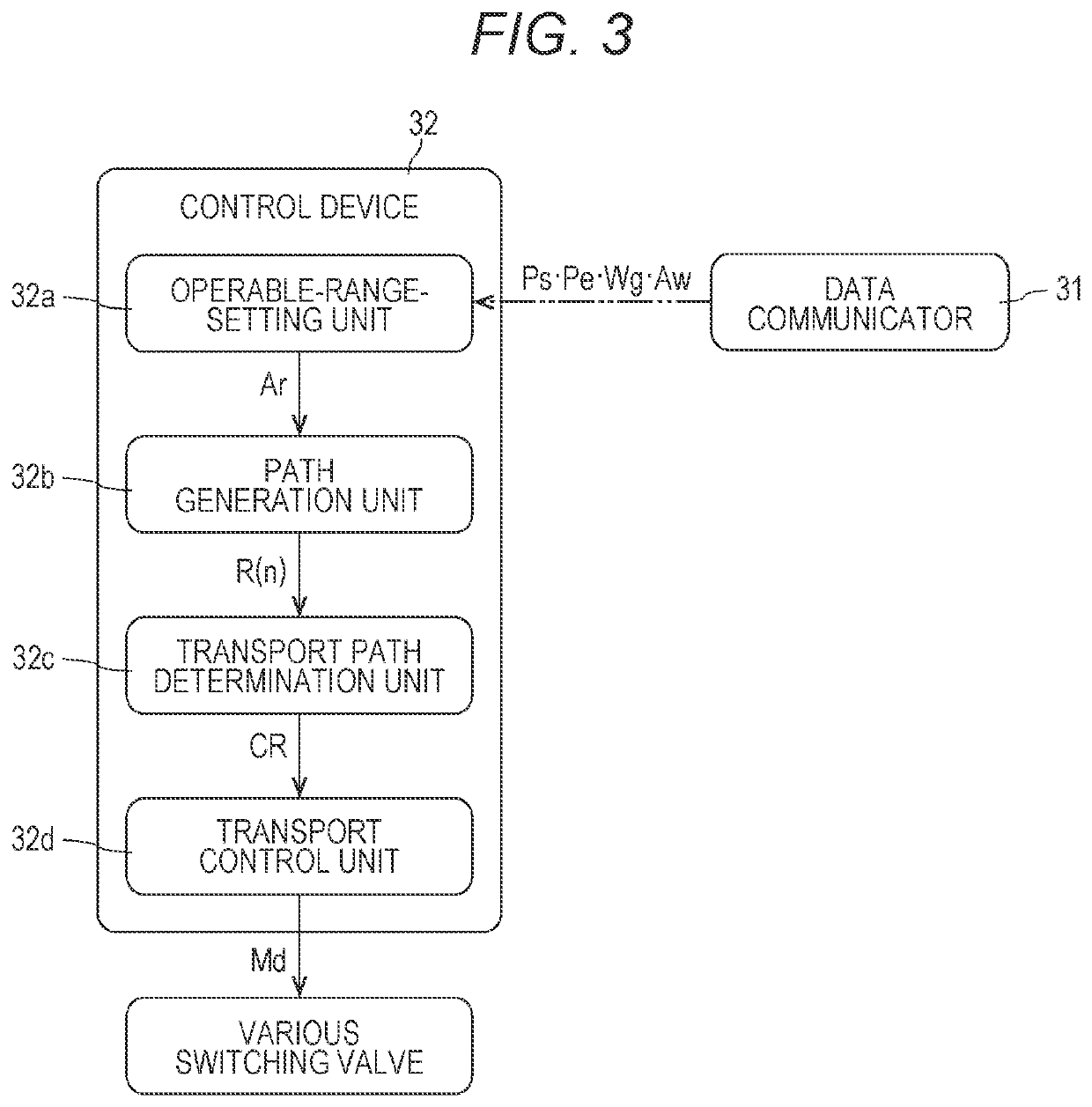 Crane, and path generation system for crane