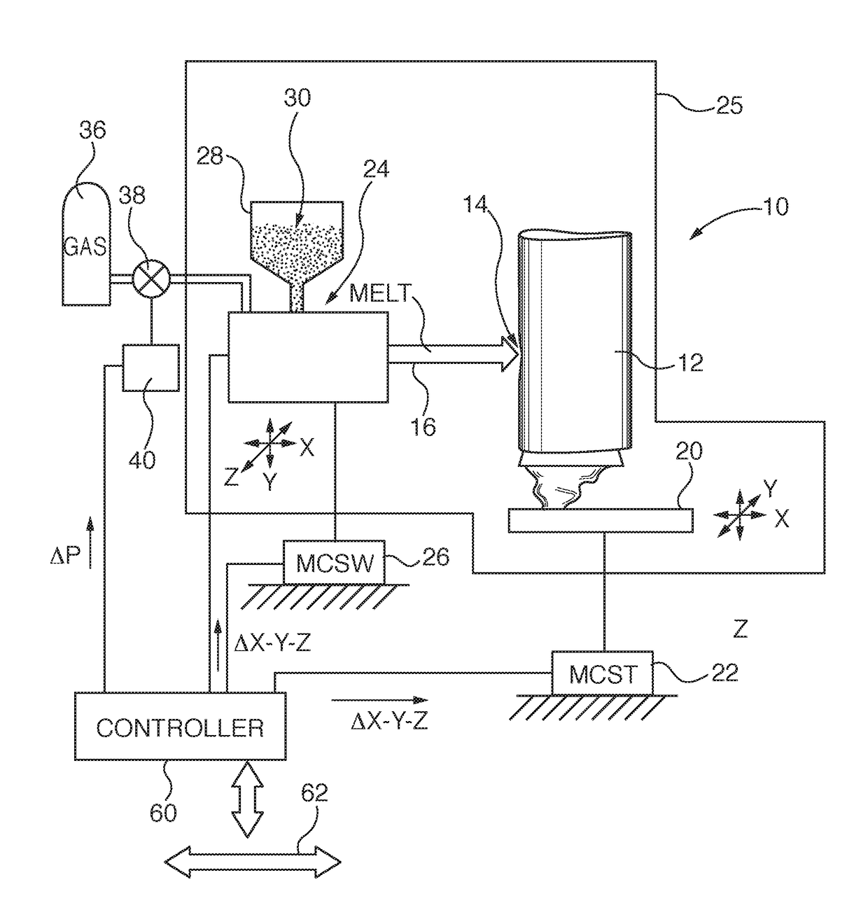 Method and apparatus for levitation additive welding of superalloy components