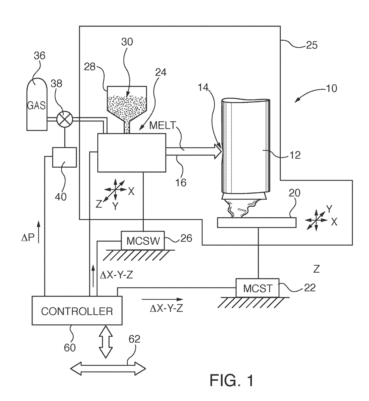 Method and apparatus for levitation additive welding of superalloy components