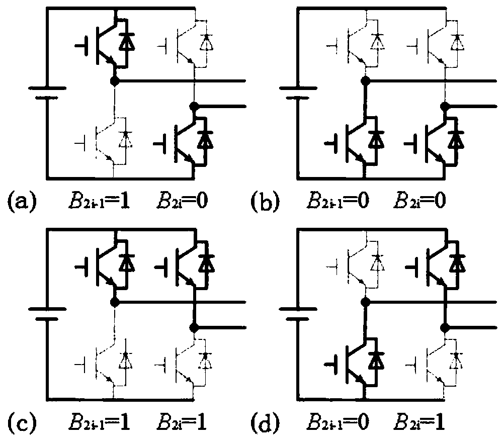 Thermal stress balance predictive control method and system suitable for multi-level converter