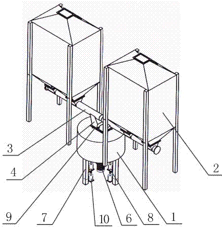 A batching system with mixer as carrier