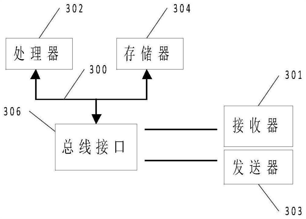 Information processing method and device for industrial Internet intelligent monitoring