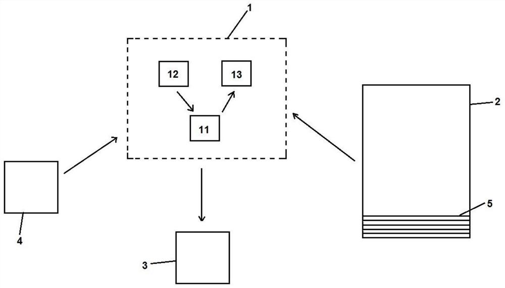 Logistics package recycling system and logistics package recycling method