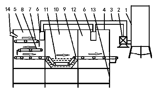 Novel tunnel liquid ammonia instant freezer