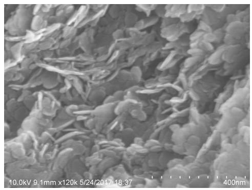 A method for controlling the grain growth process of nano-layered mgFe hydrotalcite