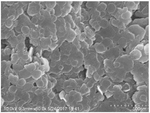 A method for controlling the grain growth process of nano-layered mgFe hydrotalcite