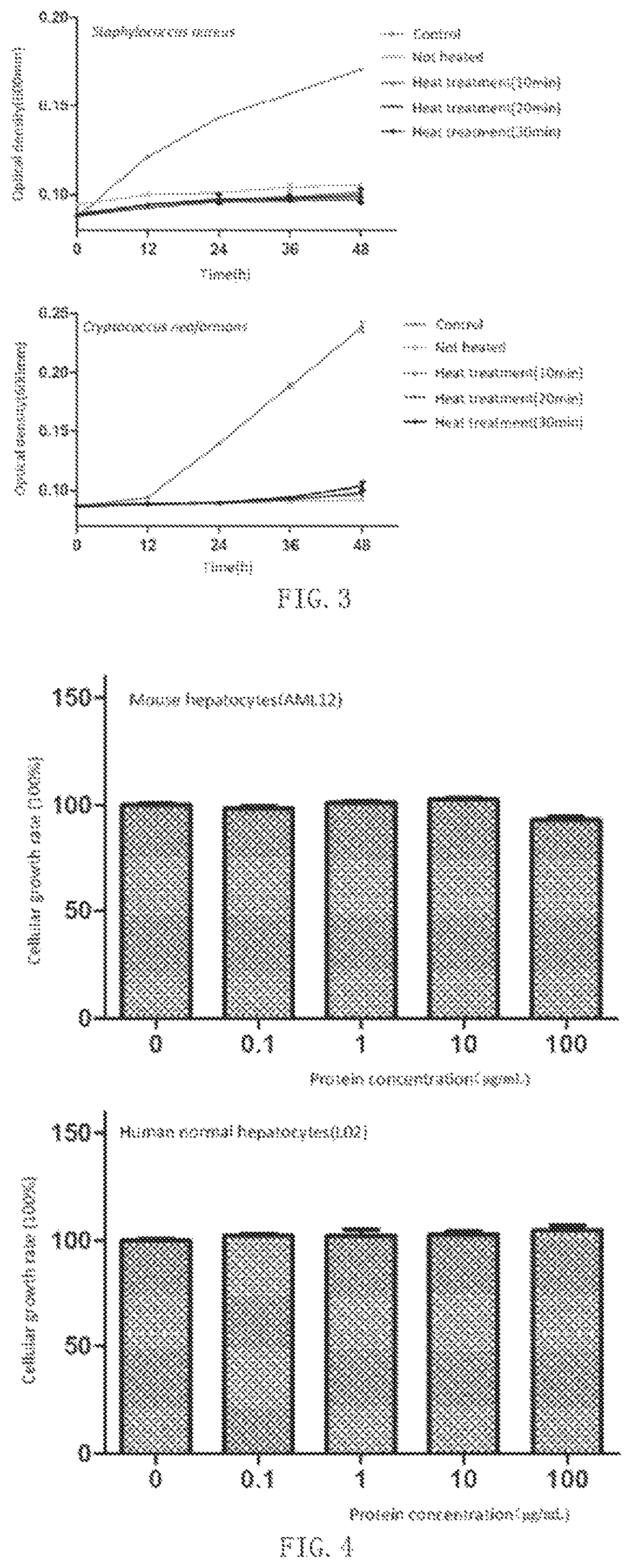 Antimicrobial peptide Sparamosin from <i>Scylla paramamosain </i>and application thereof