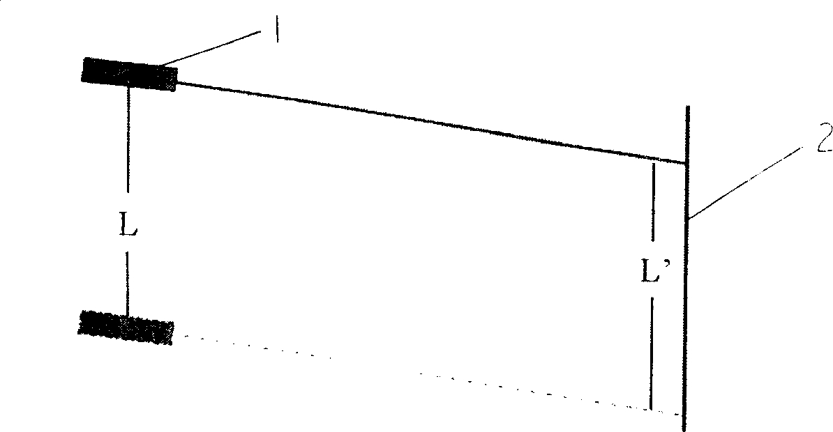 Multi-point displacement/deflection detection and monitoring device and method