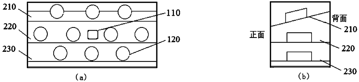 Multi-focus lens linkage imaging device based on multi-target intelligent tracking