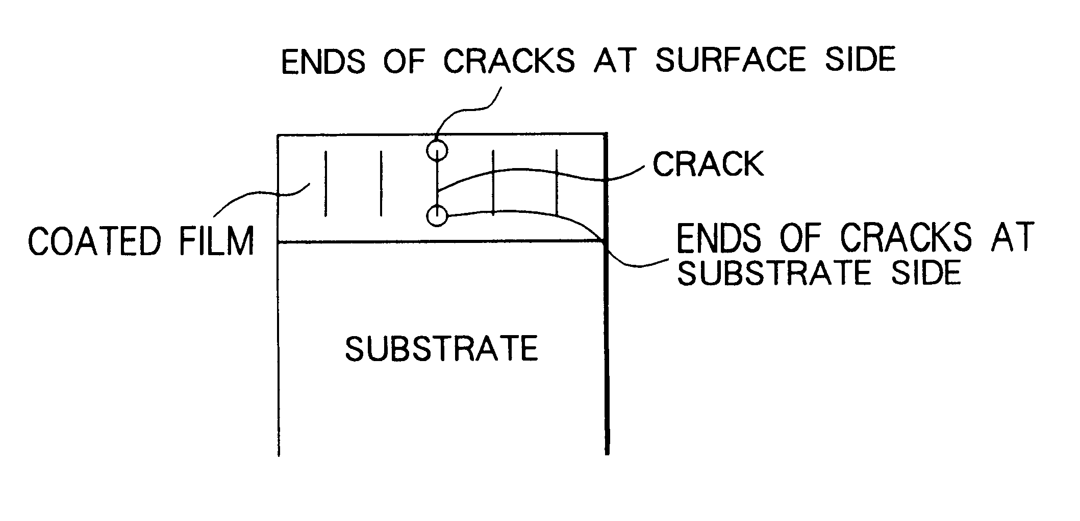 Coated tool of cemented carbide