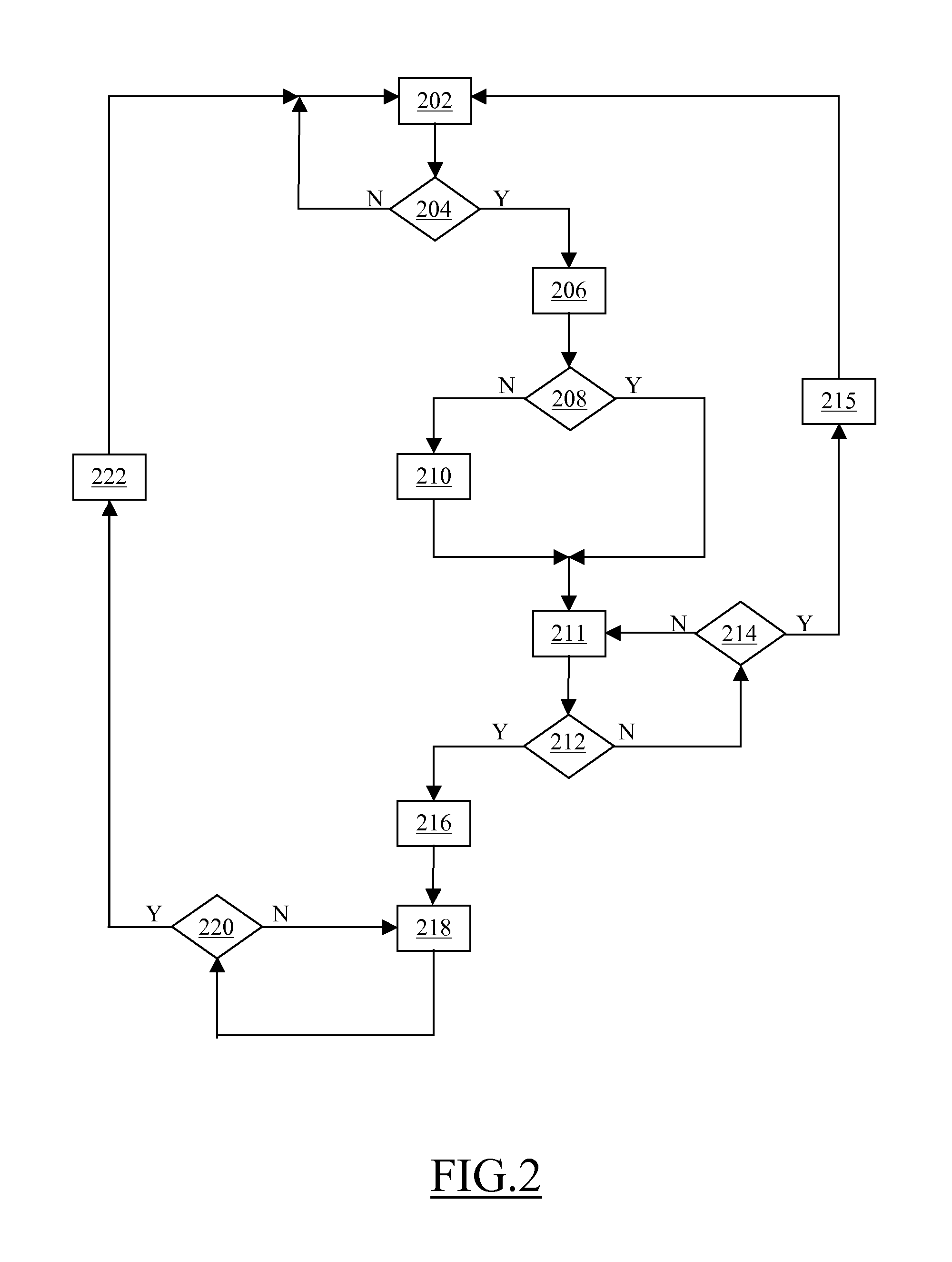 Area monitoring system and corresponding method for operating the same