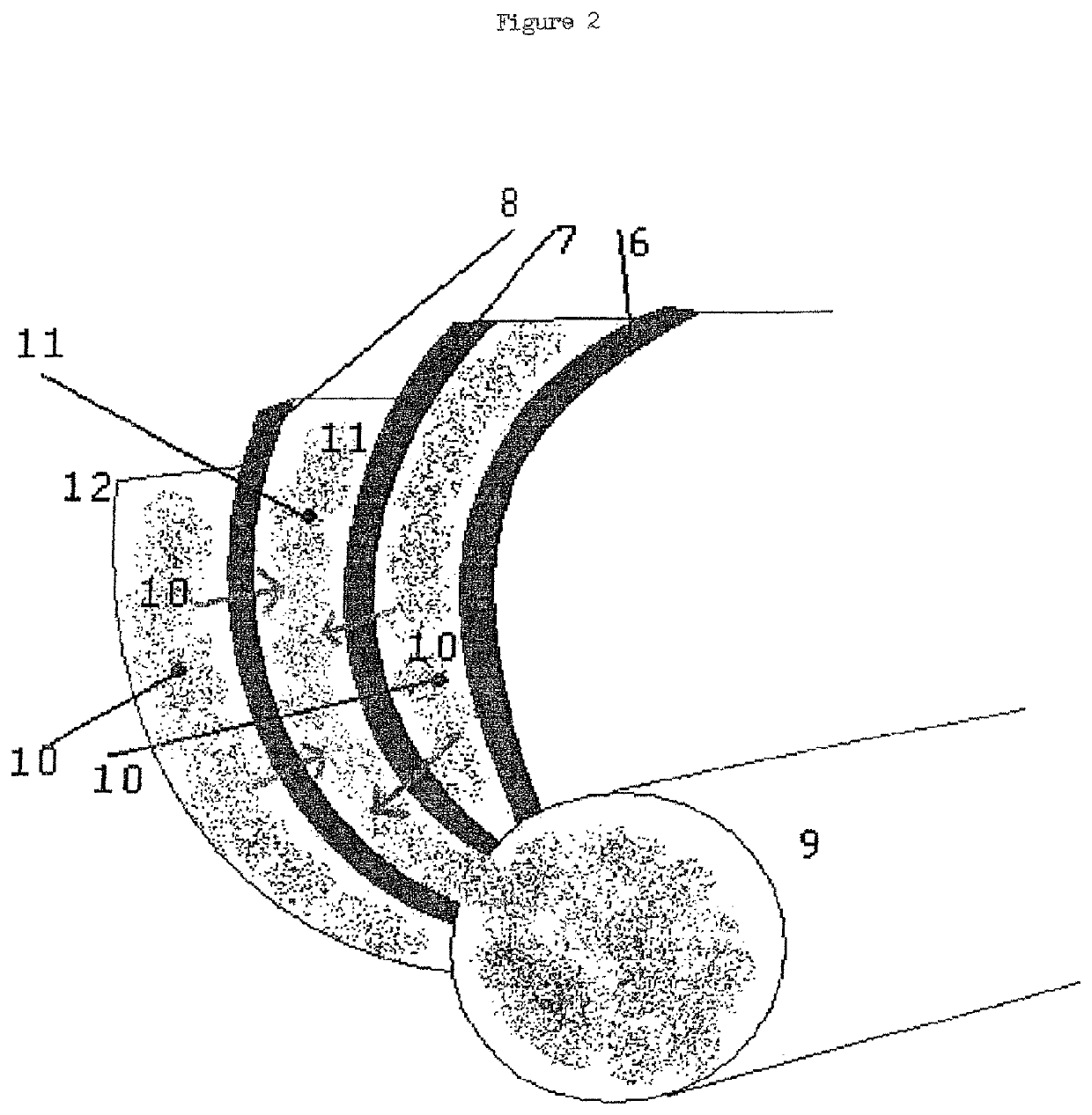 System for the production of multi-strained yogurt