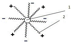 Dry type electrostatic processing device for haze