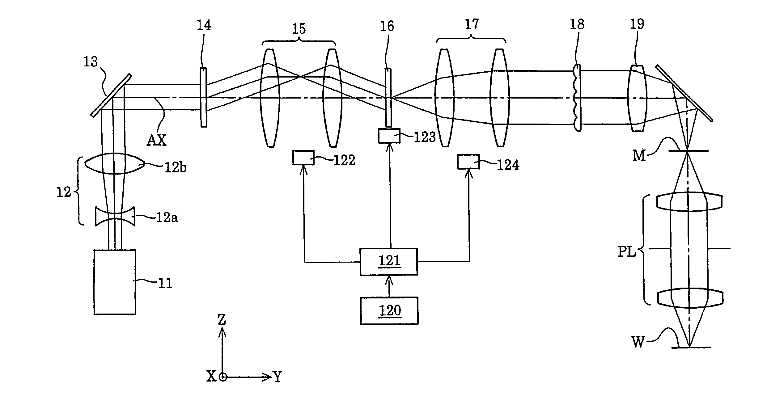 Diffractive optical device, refractive optical device, illumination optical system, exposure apparatus and exposure method