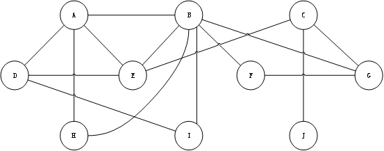 A network anonymity method for graph structure modification based on optimal grouping of degree sequences