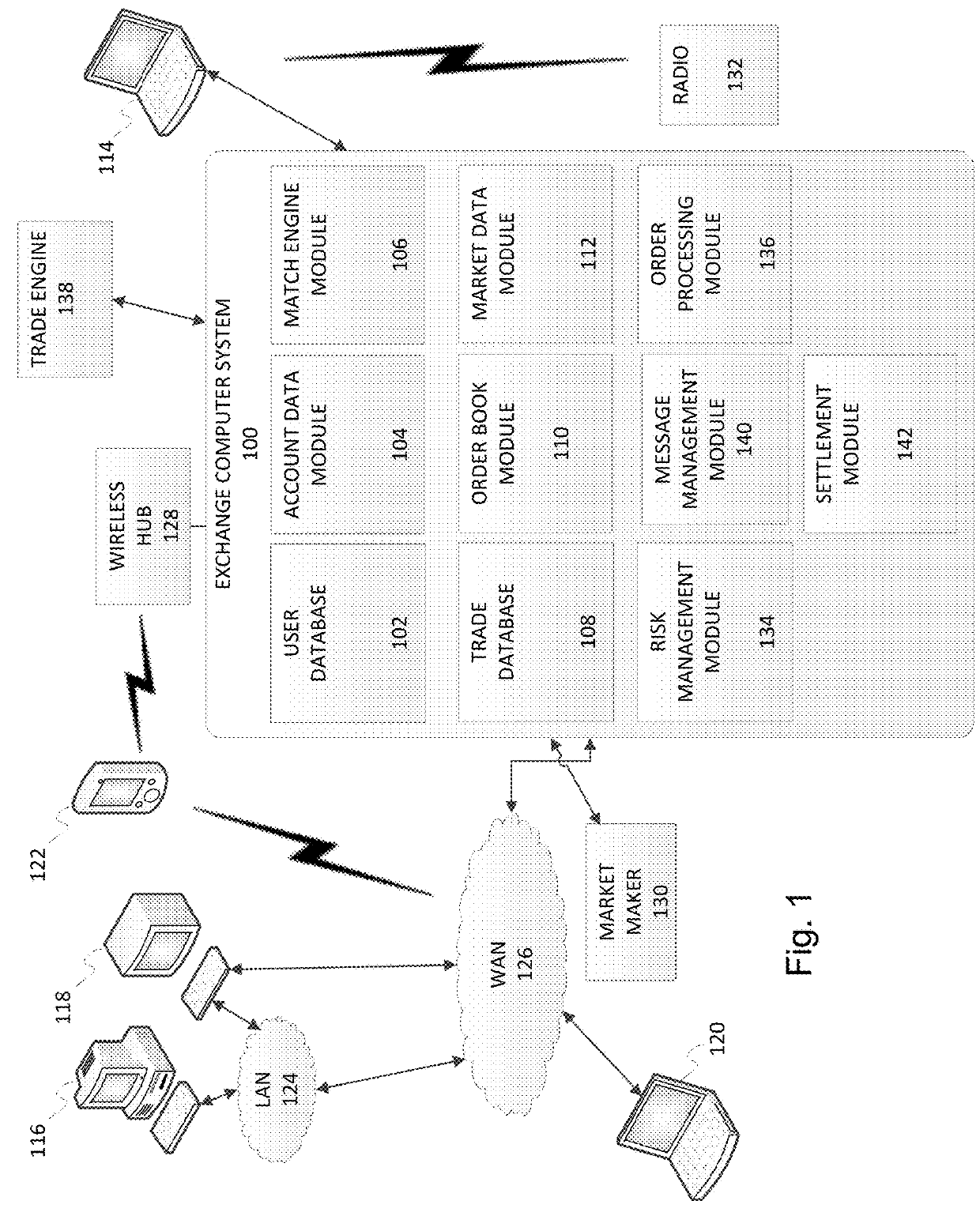 Distributed and transactionally deterministic data processing architecture