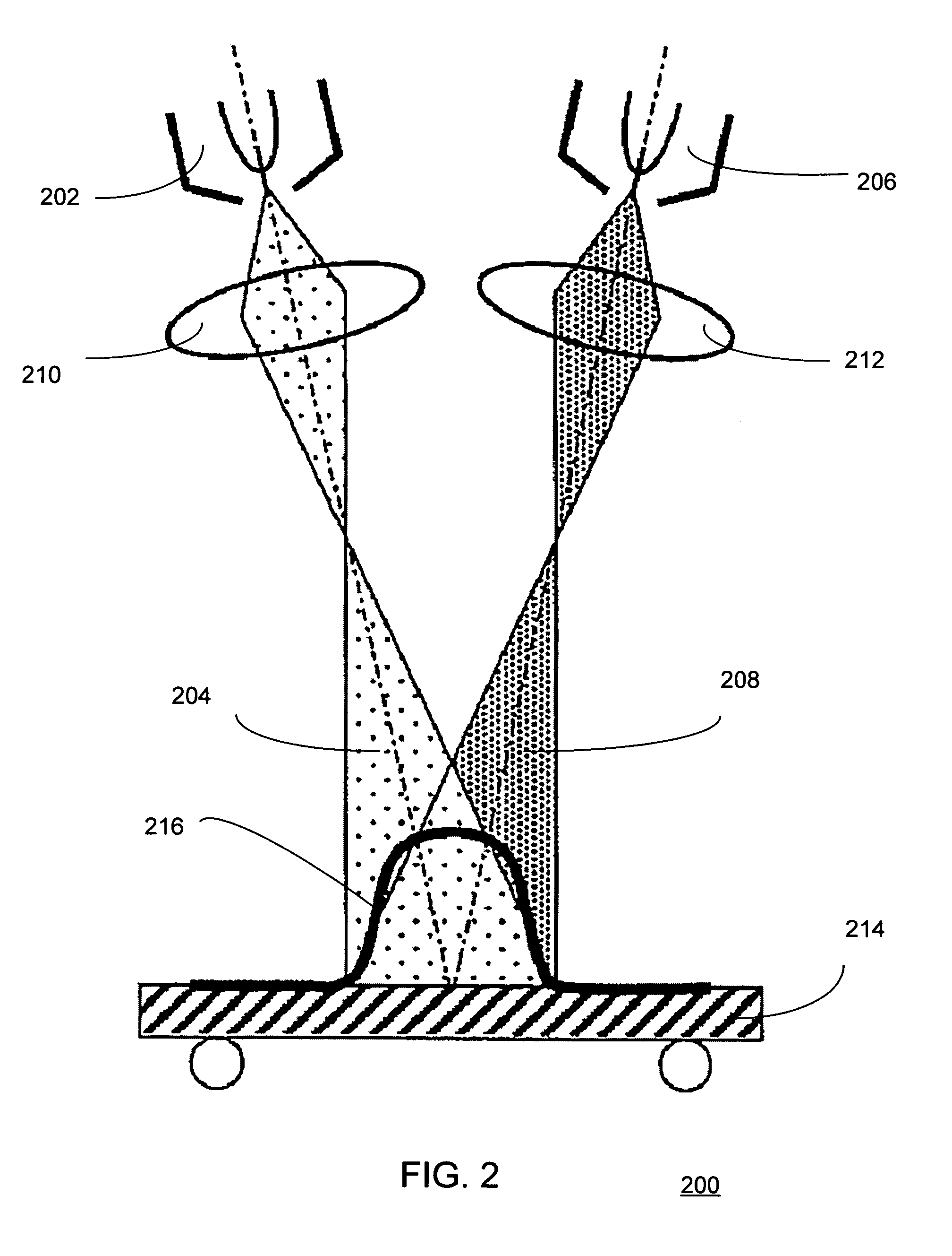 Dual-energy electron flooding for neutralization of charged substrate