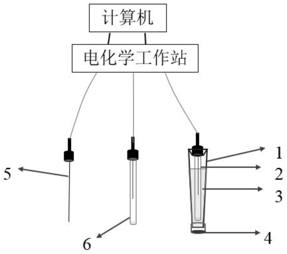 A kind of detection method of calcium ion in seawater