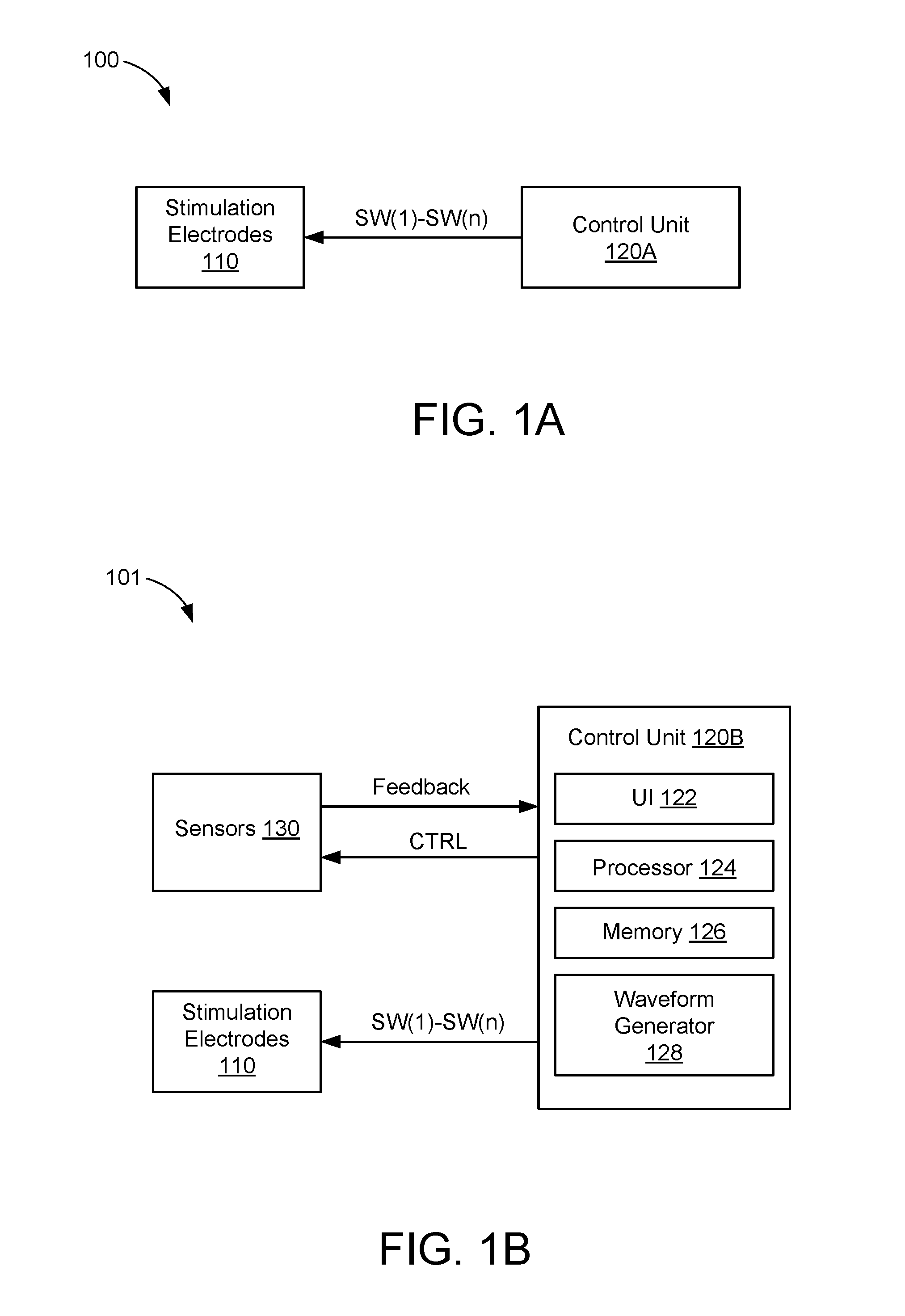 Method and apparatus for treating restless legs syndrome